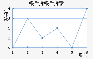 ����̩��������������