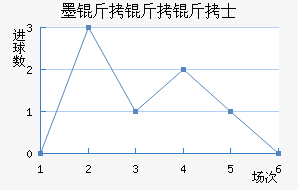 ī������ʿ��������������