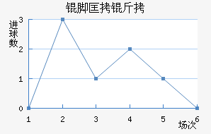 �ſ�����������������