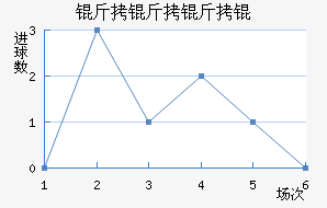 ������˽�������������