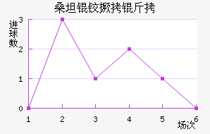 ɣ̹�¾�����������������