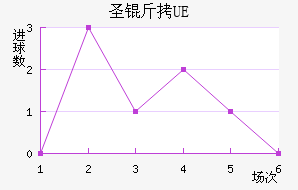 UEʥ��������������������