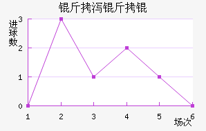 ��к����������������