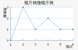 ��ά�ɽ�������������