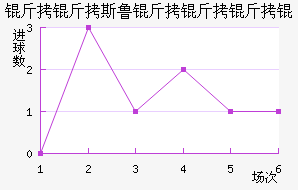 ����˹³������ӽ�������������