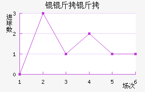 �W���ý�������������