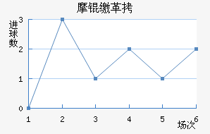 Ħ�ɸ��������������