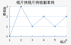 �����˸���������������