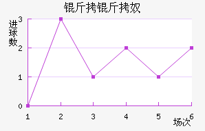 ����ū��������������