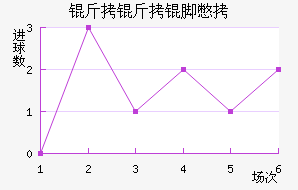 �����ű�˹��������������