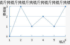 �������˽�������������