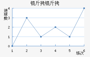 ������������������