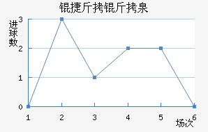 �ݽ���Ȫ��������������