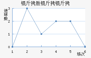 ��ʤ������������������