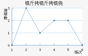 �����Ī��������������