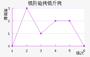 �׼��ɽ�������������