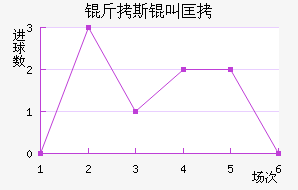 ��˹�п˽�������������