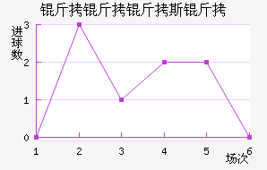 ������˹����������������