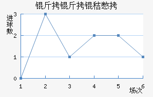 �����ձ���������������