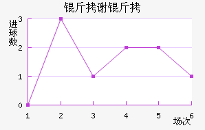 ��л�½�������������