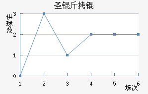 ʥ��˽�������������