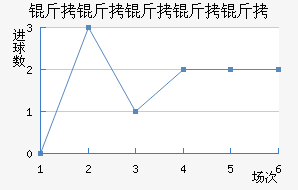 ���������ǽ�������������