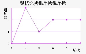 �ն�������������������