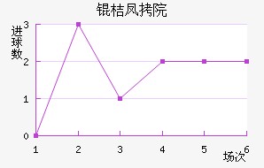 �۷�Ժ��������������