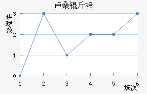 ¬ɣ���������������