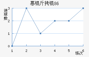 Ľ���1860��������������