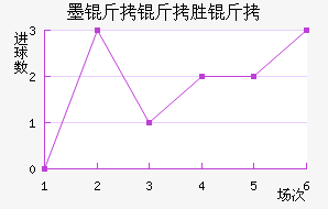 ī����ʤ����������������