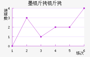 ��ī������������������