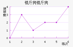 ���ֽ�������������