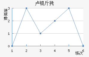 ¬�ٽ�������������