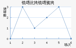 �߶��ߺս�������������