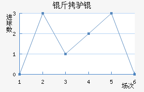 ��¿���³��������������