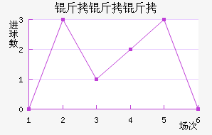 �����ֽ�������������