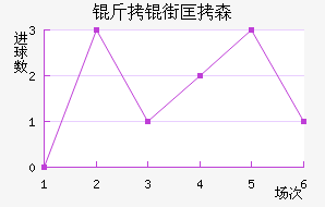 ���ֿ�ɭ��������������