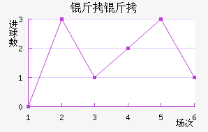 ���˸����°ͺս�������������