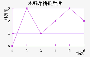 ˮ��������������������