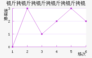 ������������������������