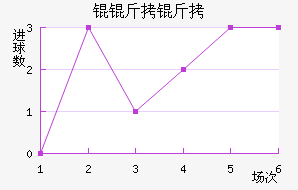 �W���ý�������������