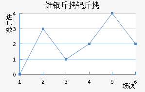 ά�����ǽ�������������