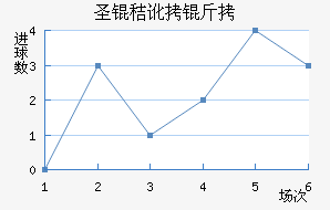 ʥ�ն��ٽ�������������