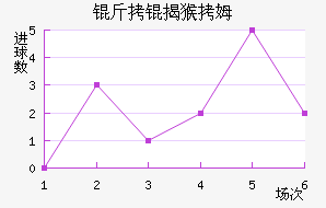 ���Һ�ķ��������������