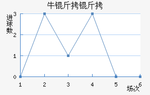 ţ������������������