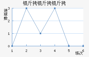 �����˽�������������