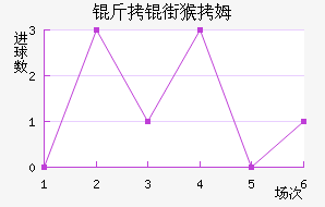 ���ֺ�ķ��������������