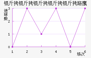 ����������·ӥ��������������