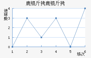 ¹��¹�ǽ�������������